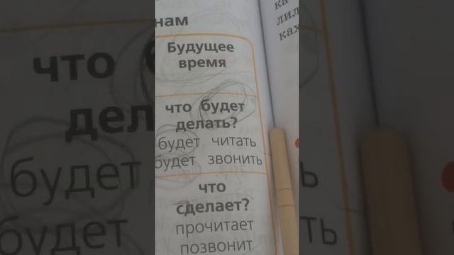 Объясняю тему ВРЕМЯ ГЛАГОЛОВ смотреть онлайн