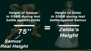 Игровые Теории | Насколько быстр ежик Соник?(Rus Vo)