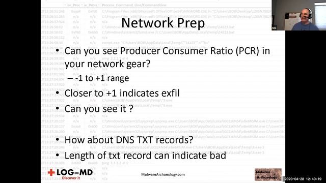 2020.04 - Incident Response is haaaaard, But it doesn’t have to be – PREPARE NOW смотреть онлайн