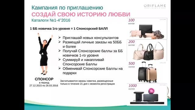 Полные условия менеджерских бонусов по акции1-4 каталогов