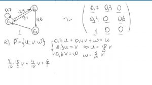 Цепи Маркова с дискретным временем