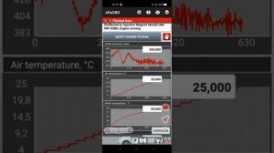 Диагностика FIAT Stilo: сбитые фазы ГРМ на моторе 1.6