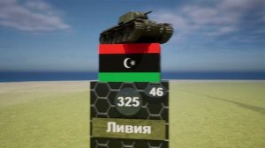 Страны По Количеству Танков 2023