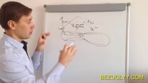 Типичная ошибка геодезиста