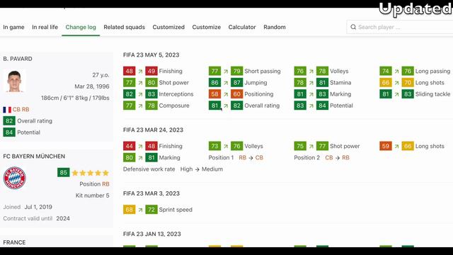 FIFA 23 JUST GOT A NEW UPDATE ✅ - Missing Faces, New Potentials & More! смотреть онлайн