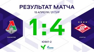 ЮФЛ-2. Локомотив - Спартак. 21-й тур. Обзор