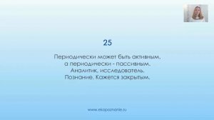 Нумерология число рождения 25
