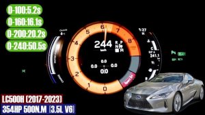 Lexus Lc500 & lexus Lc500h (2017-2023) Acceleration Battle 0-100