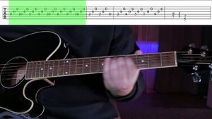 Noize MC — Страна Дождей | Разбор на гитаре | Аккорды | Tabs #noizemc