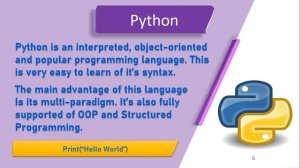 Python Definition | What is Python | ProgrammingGeek