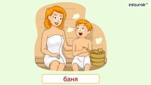 Здоровый образ жизни. Гигиена | Окружающий мир 1 класс #13 | Инфоурок