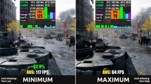 i3 10100F + GTX 1060 6GB 340$ AliExpress – Test in 8 Games