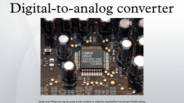 Digital-to-analog converter