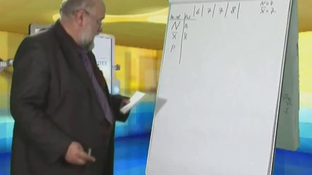 Лекция 11: Выборочное наблюдение. Способы формирование выборки