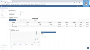 Обзор нового рекламного кабине вконтакте