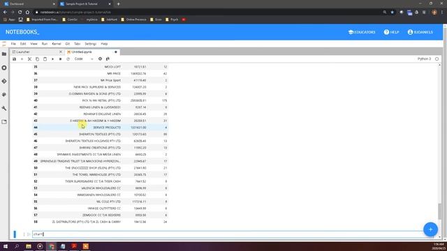 Python - Exploring Data with a Scatter Diagram (Plotly) смотреть онлайн