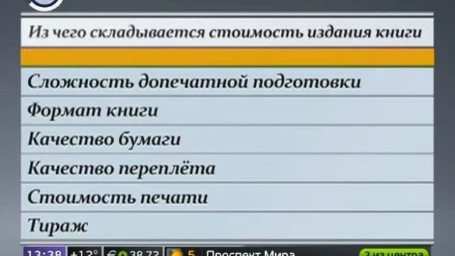 Печать книг малыми тиражами