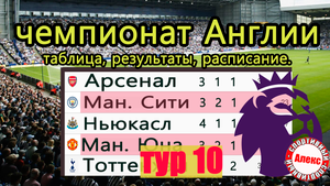 Чемпионат Англии (АПЛ). 10 тур. Результаты, расписание, таблица.