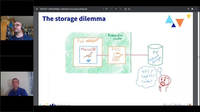 Kubernetes for your Startup [Workshop] смотреть онлайн