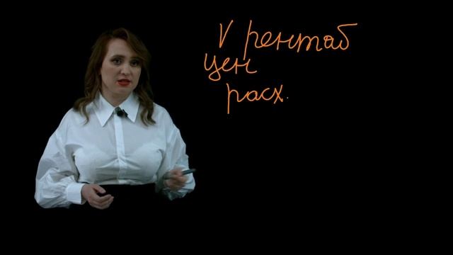 Сила рентабельности