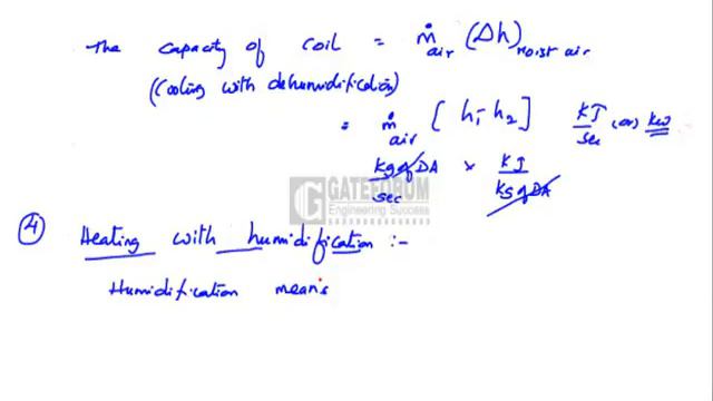 Air Conditioning - 2 video-50 смотреть онлайн