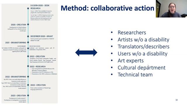 TEW AT 6: Participation and Inclusion in Cultural Accessibility: Some Examples from Antwerp