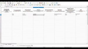 aQsi 5Ф, добавление товаров через личный кабинет на сайте