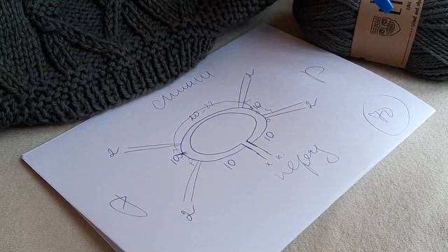 Вещь обещает быть стильной:) #ТатьянаКильмяшкина #вяжемдетям