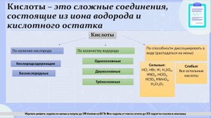 5. Классификация кислот. Почему H3PO3 - двухосновная кислота