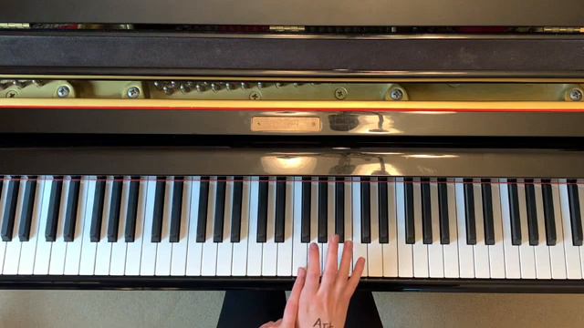 Ylang Ylang by FKJ - Easy Piano Tutorial Part Two