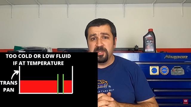 2023 / 2024 Corolla / Extend the life of your Toyota. смотреть онлайн