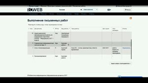 Какие письменные работы делать в семестре ROWEB
