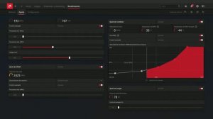 AMD Sapphire RX 7800 XT Nitro+ Undervolt SUB 200W