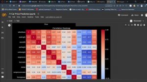 Oasis Info Byte Task-3: Car Price Prediction with Machine Learning.