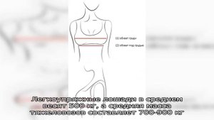 Определение массы, упитанности и промеров лошадей