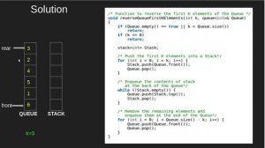 Reversing the first K elements of a Queue | GeeksforGeeks