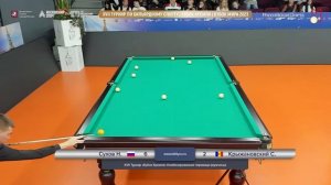 Крыжановский Сергей - Сухов Никита XVII Турнир «Кубок Кремля» 2023