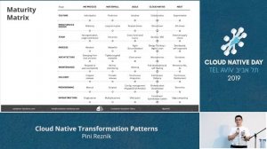 Cloud Native Transformation Patterns - Pini Reznik