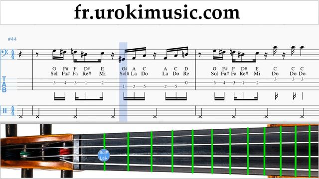 Comment Jouer du Violoncelle Super Mario Bros - Theme Tab Tablature um-a829