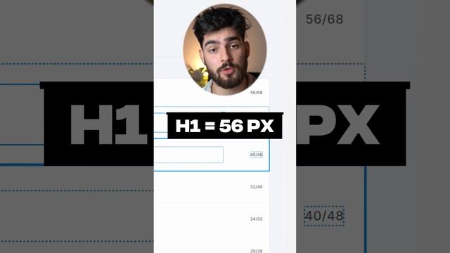 Standard font sizes in figma, 56px h1, etc