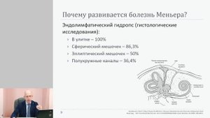 Приступообразное головокружение: принципы диф.диагностики в лечении в амбулаторной практике