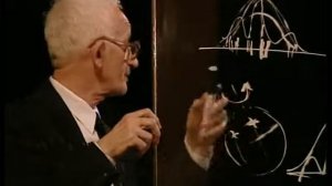 Симон Шноль