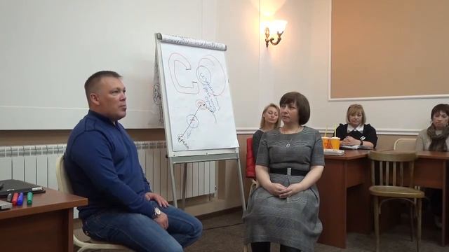 Созависимость Терапевтическая сессия