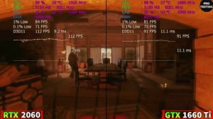 RTX 2060 vs GTX 1660 Ti Тест в играх