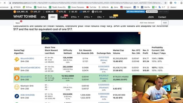 Обзор Асика Whatsminer M21S на 56Th/s. ?Доходность, плюсы и минусы
