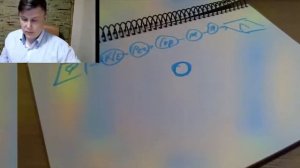 Презентация бизнеса от Антона Долженко