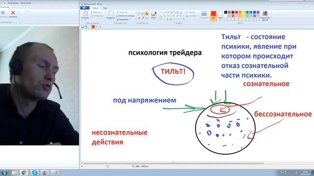 Контроль эмоций – успех на бирже. День 5. смотреть онлайн