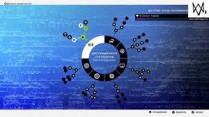 WATCH_DOGS® 2 Как достать сумку с деньгами на яхте