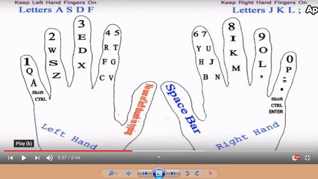 python 1st lecture#   python by poem# short code#tricky python#[python learn easy]