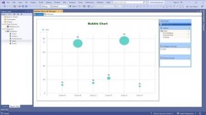 SSRS Tutorial - Bubble Chart